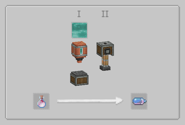 Ability items
