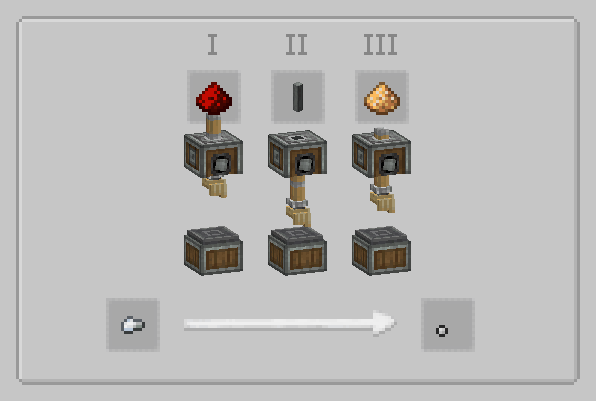 Mechanisms