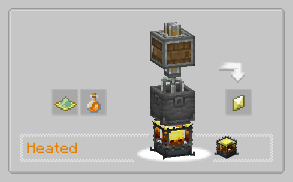 Sweets and battle items